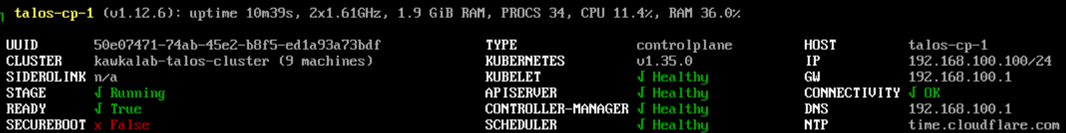 Talos dashboard: control plane talos-cp-1 running, READY true, kubelet and API server healthy